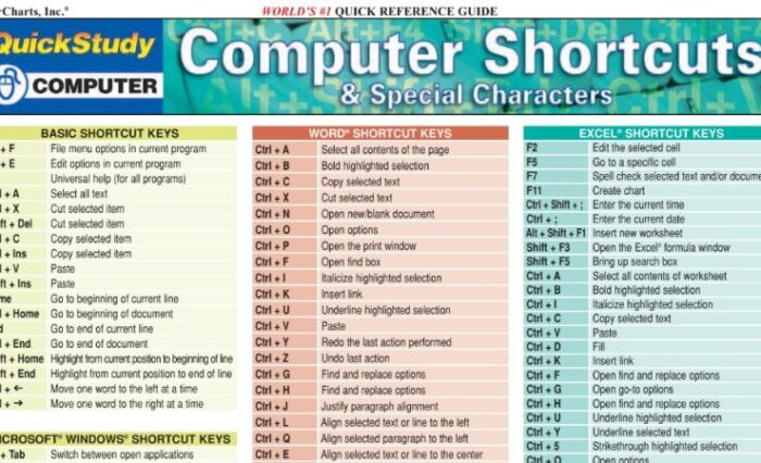 2016 computer shorts and special characters
